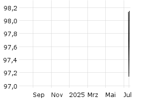  - 1y