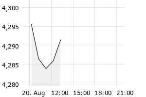 - 1d