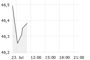  - 1d