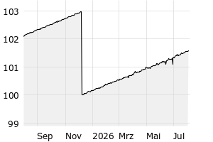  - 1y