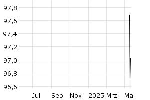  - 1y