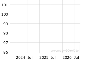  - 3y