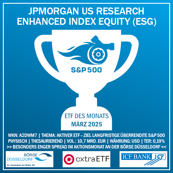 März 2025: JPMorgan US Research Enhanced Index Equity